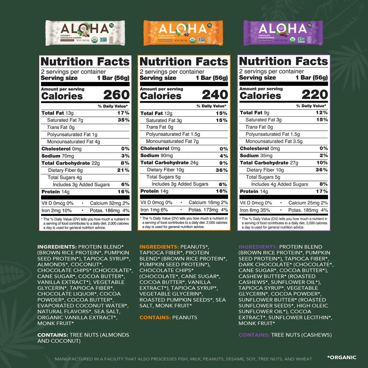 Protein Bar Sampler - Variety Pack - Clean Energy, Deliciously Made C7