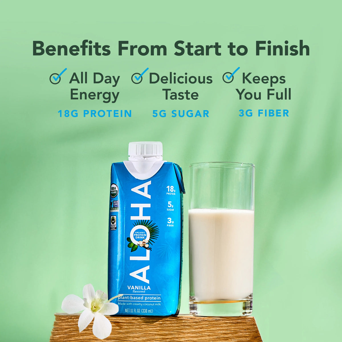 Vanilla Protein Drinks - 4-Pack - Feel-Good Fuel for Any Routine T1